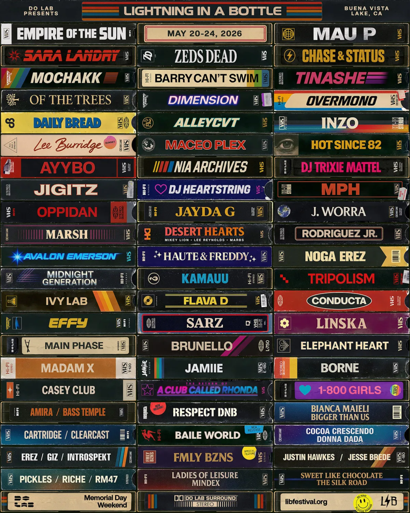 Lightning in a Bottle 2026 Lineup Shocks the Scene