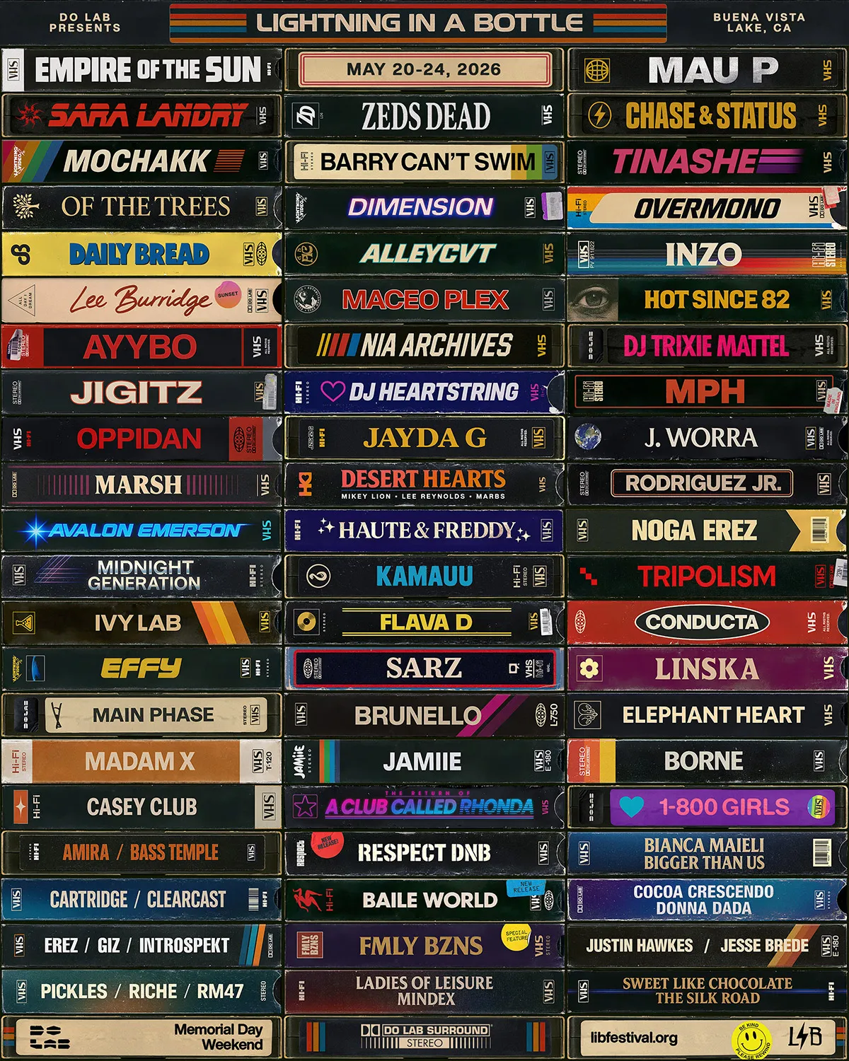 Lightning in a Bottle 2026 Lineup Shocks the Scene